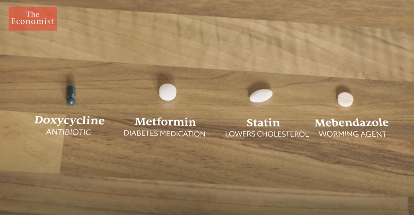 Alternative Cancer Treatment With Repurposed Drugs